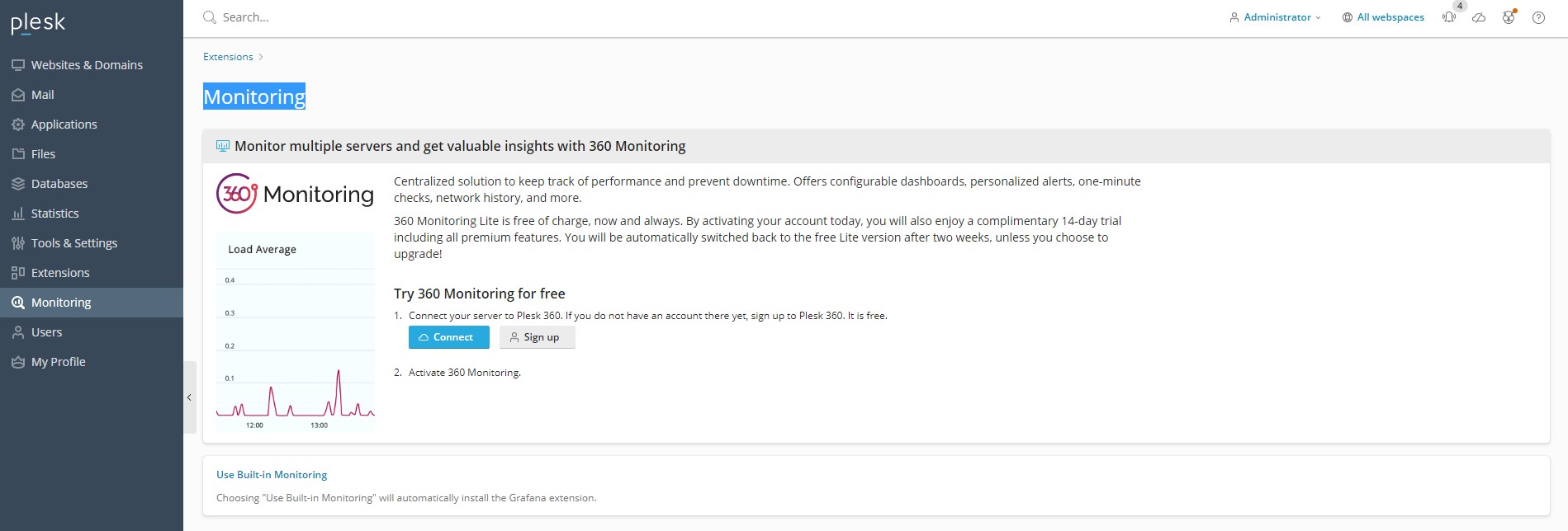 Monitoring PLESK